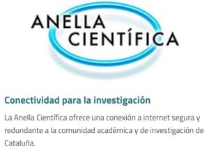 Anella