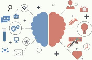 Psicología Cualidades 